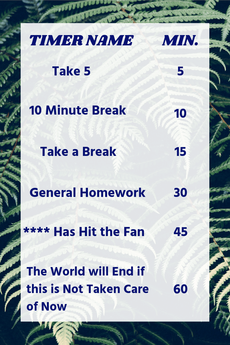 Timers and Productivity